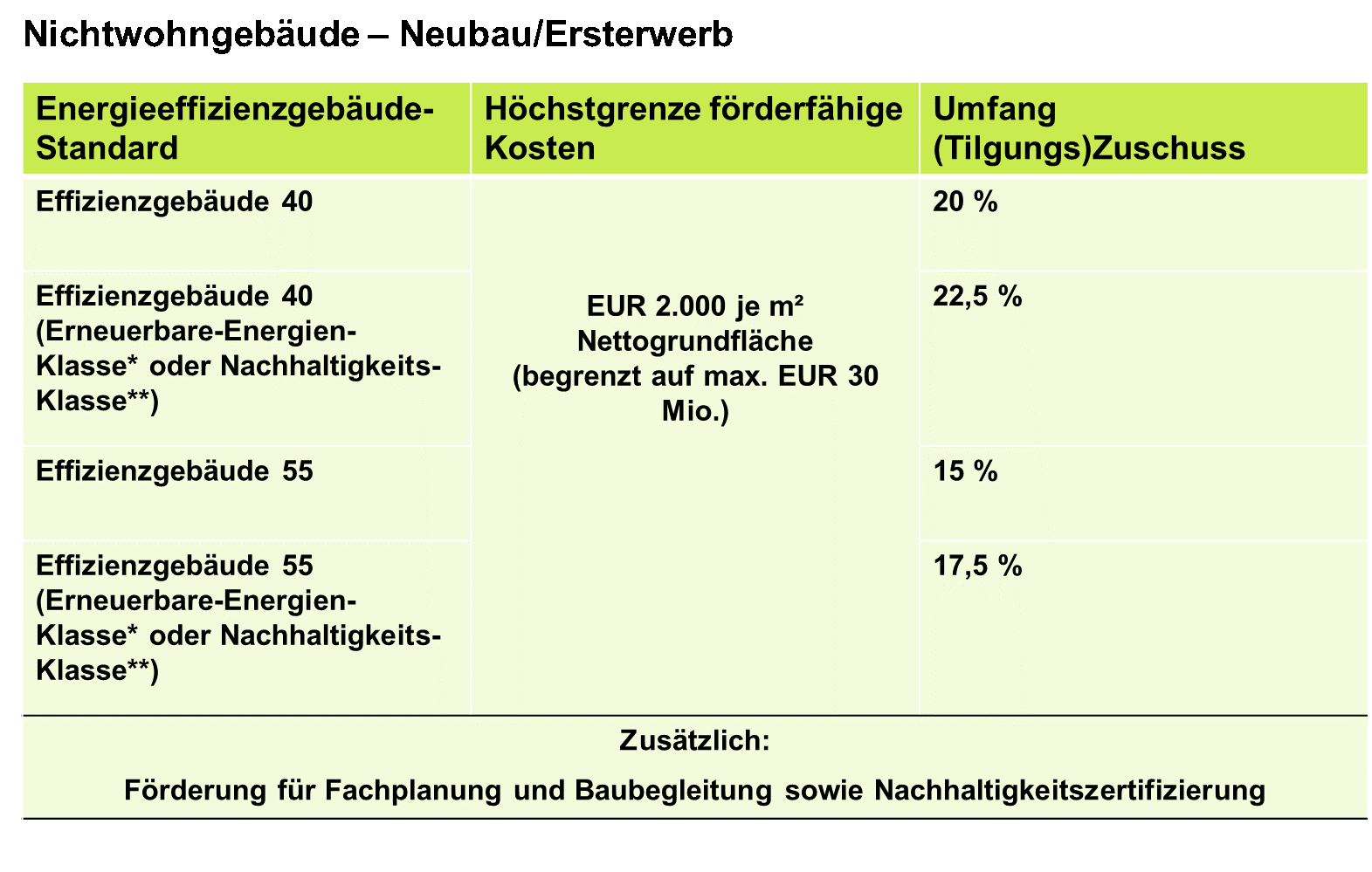 Symbolbild