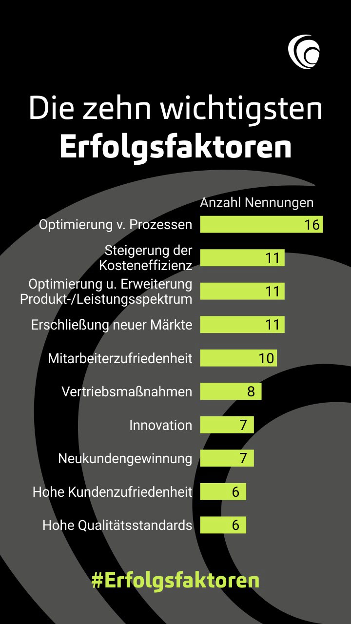 Symbolbild