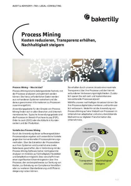 Flyer-UB_Process-Mining_final.pdf, 85 KB