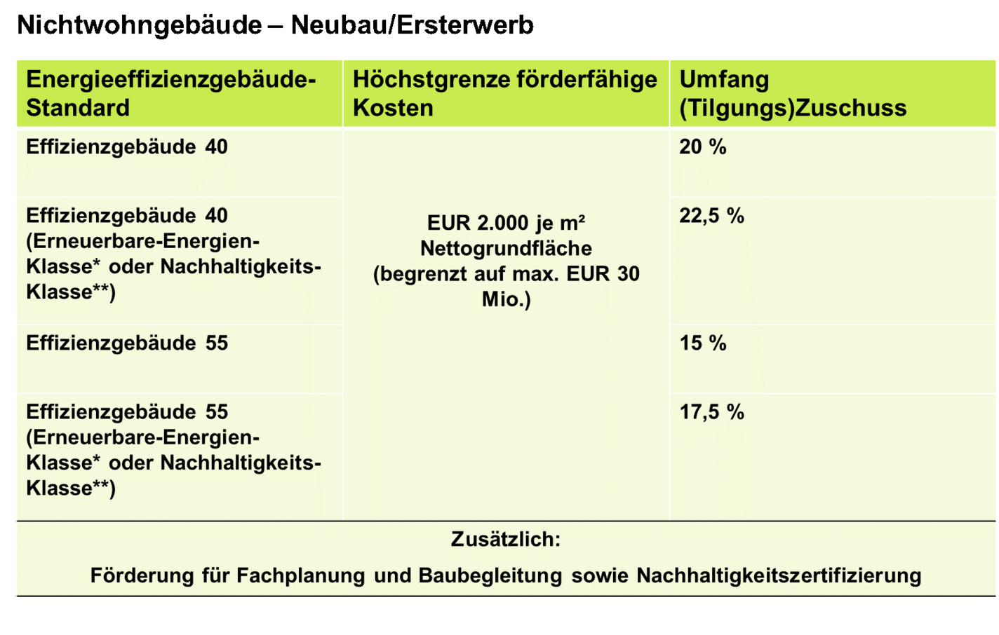 Symbolbild